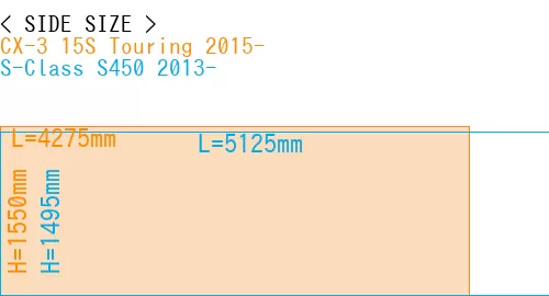 #CX-3 15S Touring 2015- + S-Class S450 2013-